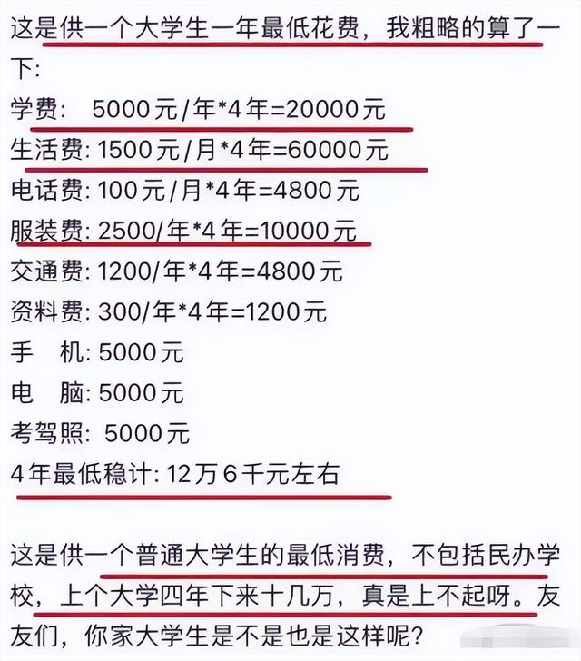 “这真供不起！”甘肃妈妈晒出大学4年花费明细，引底层家长共鸣