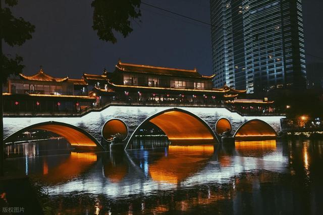 畅游天府之国--成都