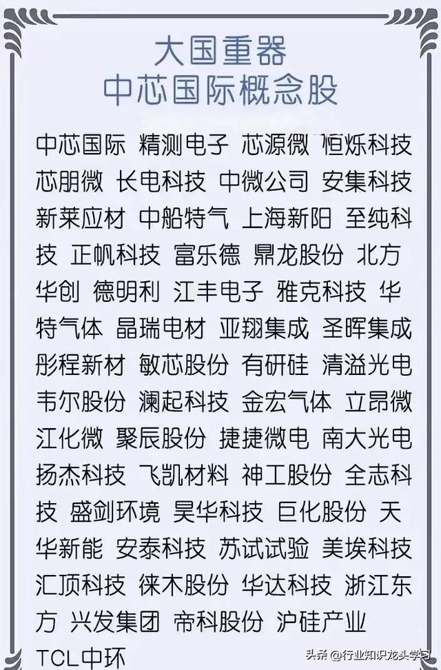 值得珍藏：算力三大主线+交换机+半导体+AI+存储芯片+机器人等