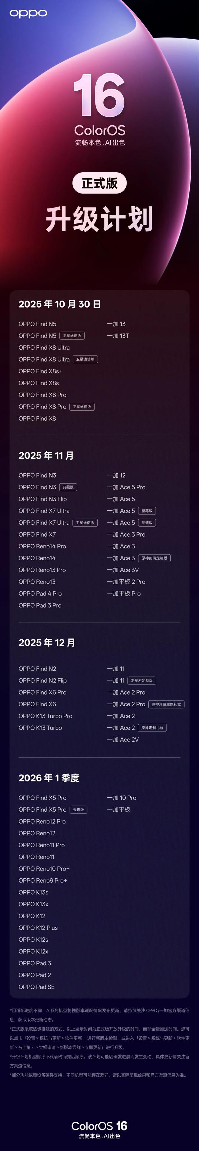 OPPO ColorOS 16发布，系统级 AI 应用全面升级