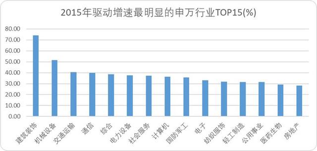 当A股再度站在4000点门前
