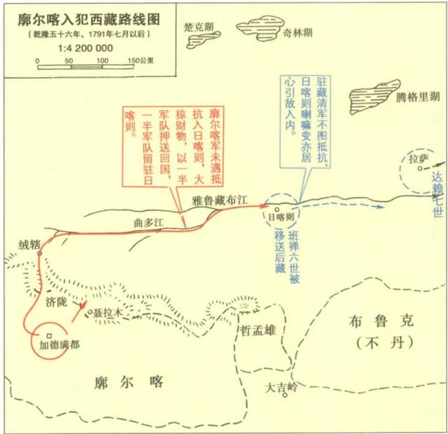 决战喜马拉雅之巅：廓尔喀之役