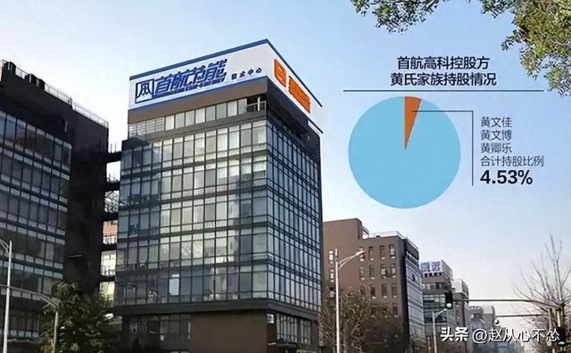 全脱身了，北京一家5口完美套现24亿	，临走前又坑了国资一把