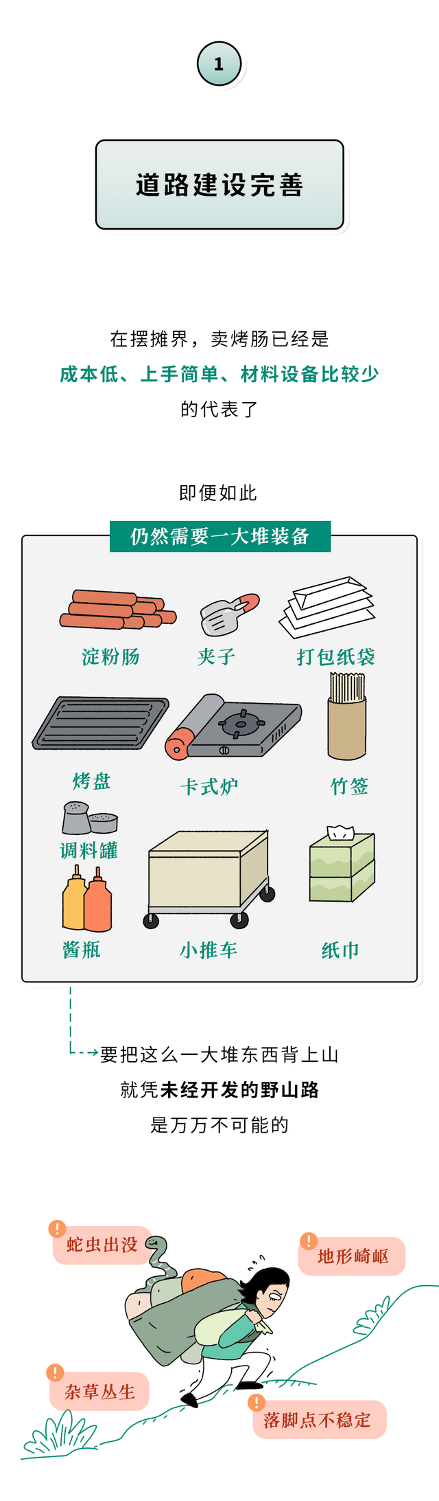 为什么爬山发现山上没人卖烤肠，就得赶紧、立刻下山？