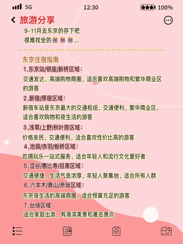 东京深度游攻略去过7次的真心建议!