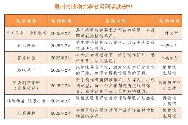 谁说冬天只能宅？禹州这座宝藏小城，等你开启一场治愈系“暖冬”文化之旅