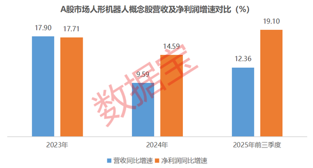 鸿蒙机器人，大消息！继宇树之后，这家机器人公司启动IPO