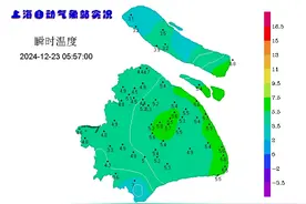 上海：假升温真阴冷 回暖在这天→图片