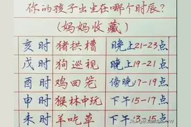十二时辰对应的时间，你的孩子出生在哪个时辰？妈妈们收藏图片