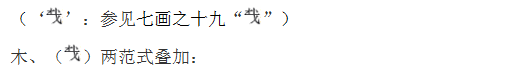 566“栽”“裁”“载”的偏旁到底是什么？