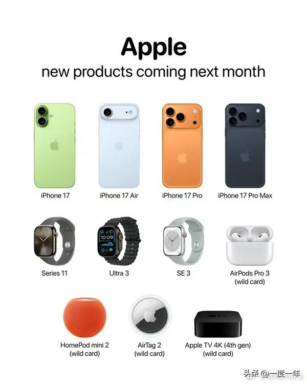 iPhone 17系列前瞻：高刷屏、12GB运存与eSIM挑战
