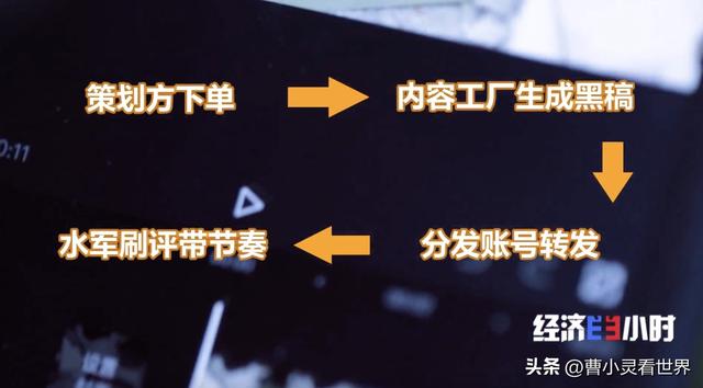 雷军刚喊抵制黑公关，官媒回怼：别把用户质疑当黑产，吵起来了？