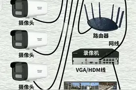 物业公司 物业维修 物业电工常用电路接线维修图解 收藏备用图片