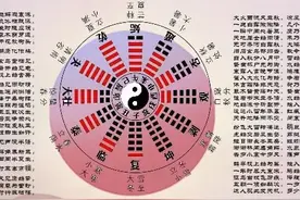 二十四节气与七十二物候图片