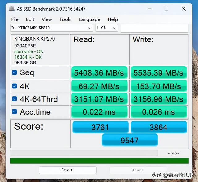 独立缓存真的香，金百达KP270硬盘测试报告