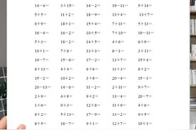 小学一年级数学《寒假口算3500道》（100×35，20以内加减）图片