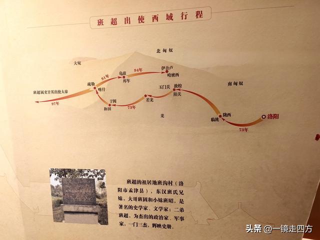 洛阳应天门遗址里的“城门博物馆”