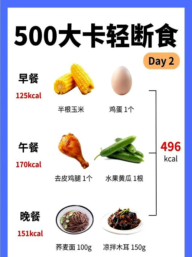 掉称4.5斤的方法：500大卡轻断食食谱	，可以直接跟