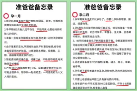 准爸爸备忘录！老婆怀孕了老公能做什么？图片