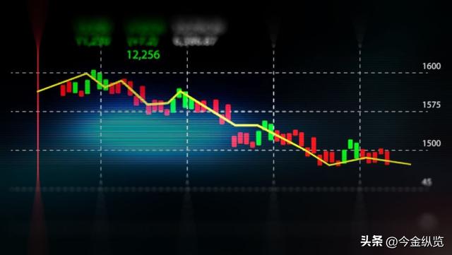 金银“过山车”惊魂！美联储左右全球资产，普通人应该如何应对？