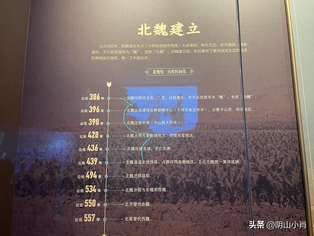 参观内蒙古博物院新馆