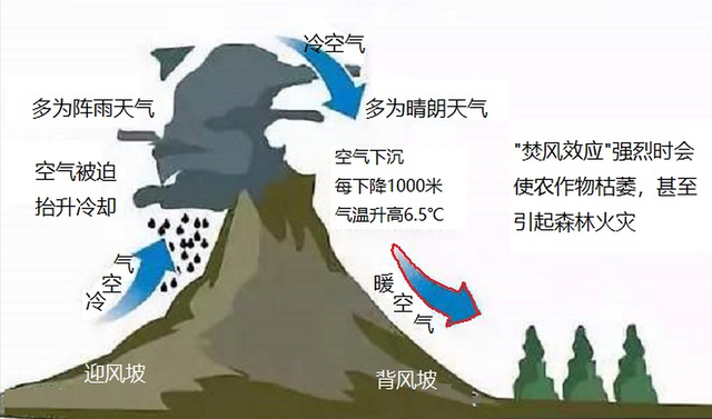 中国最冷城市，最低温零下58℃，却比黑龙江漠河更靠南？