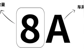 坐了100次地铁的成都人都不一定知道的事？图片