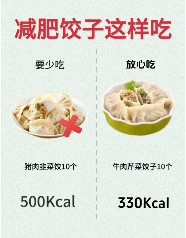 饺子热量对比，减脂期要少吃vs建议吃的在这里