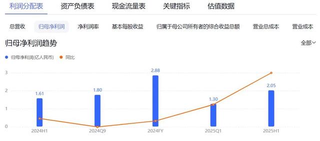 养生壶突然爆炸？小熊电器回应了！