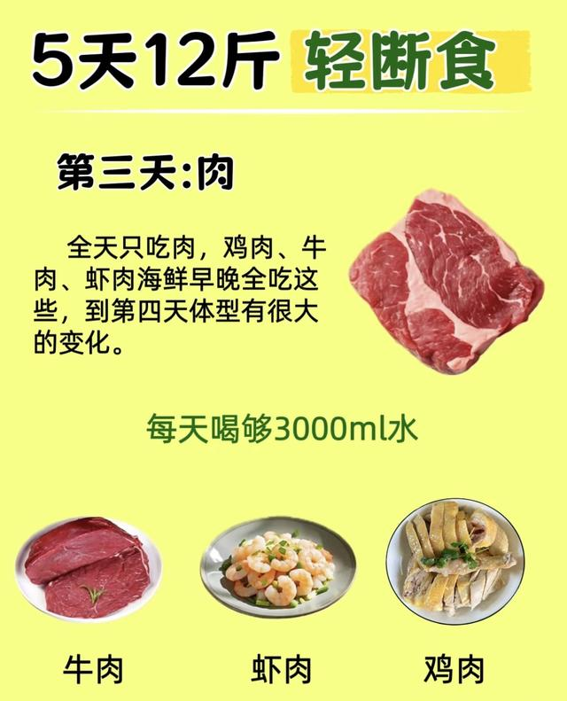 谁懂啊！5天掉12斤的轻断食法！手残党懒人直接抄作业！