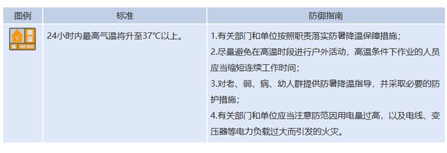 一地突降鹅毛大雪！淄博接下来的天气……