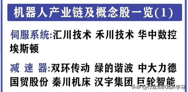 值得珍藏：机器人+汽车零部件+半导体+固态电池+全球级龙头等