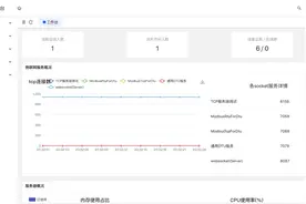 工厂项目用这个物联网网络中间件应该很不错图片