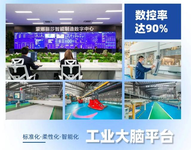 用AI降成本！新明珠东鹏蒙娜丽莎欧神诺鹰牌简一科达道氏都在布局