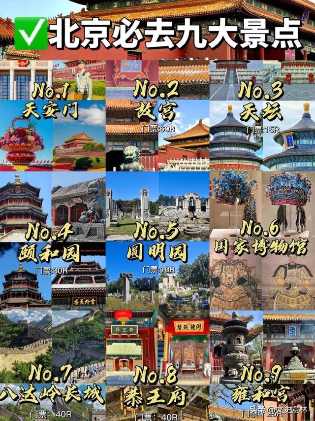 中国十大古都之北京（历史、景点、美食、诗词）