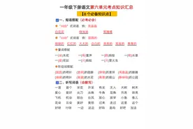 一年级《语文园地六》知识点+考点总结图片