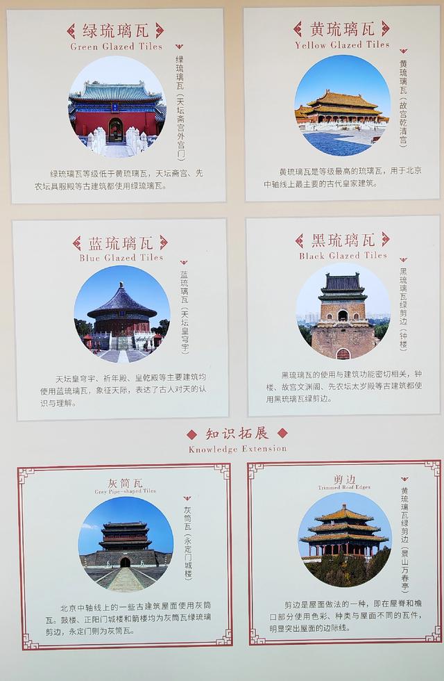 [东君旅行]到北京古建博物馆学古建