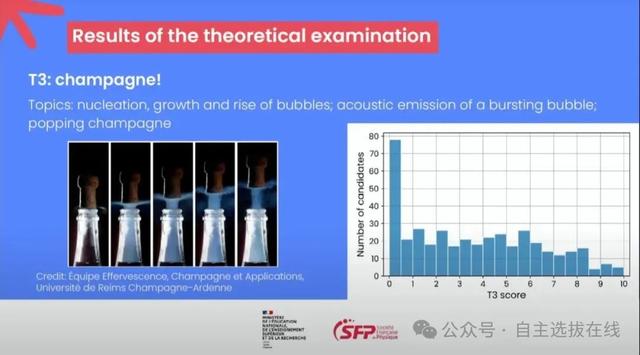 中国队4金1银！2025第55届国际物理奥林匹克竞赛（IPhO）获奖名单