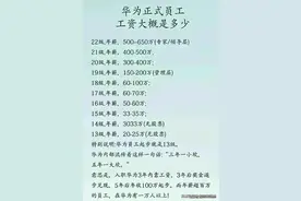 华为员工工资一览表，外人只有羡慕的份。图片