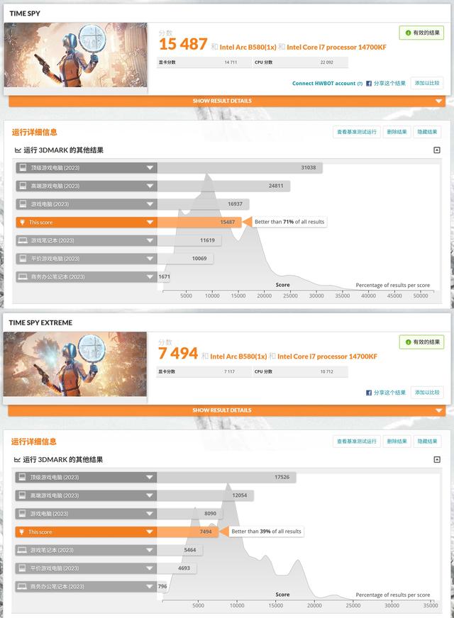 拥有XeSS帧生成技术，性价比还不能少：蓝戟B580 Photon显卡实测