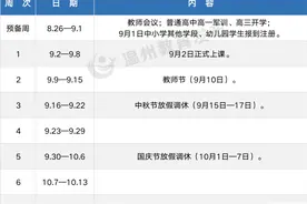 温州各地中小学期末考试、寒假时间，公布！图片