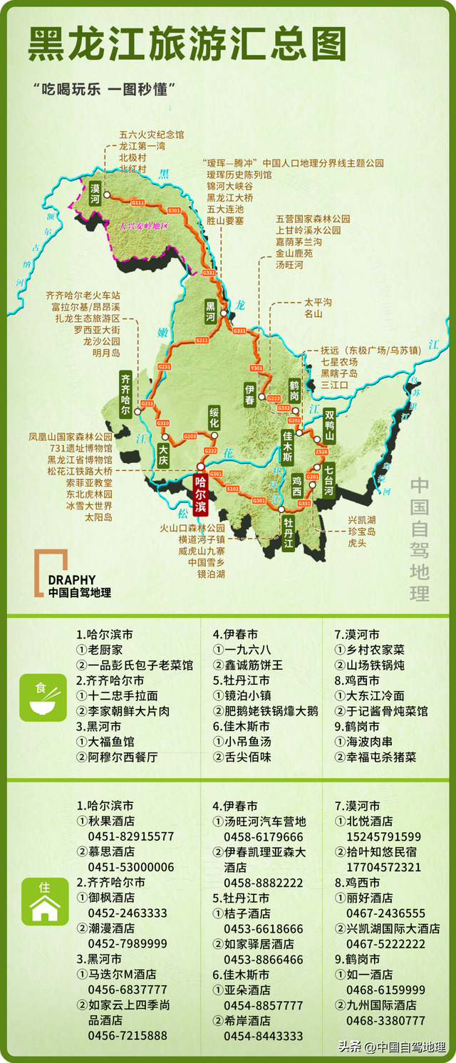 9月被严重低估的的北国赏秋秘境！这份保姆级游玩攻略值得收藏！