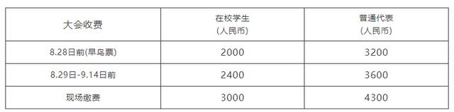 “自然-低维材料与器件”会议参会邀请 ｜推广