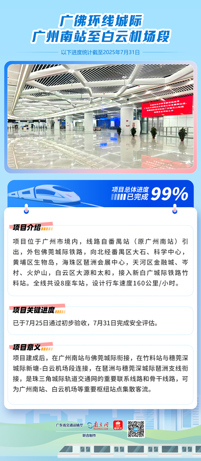 85.3%！广湛高铁最新进展→