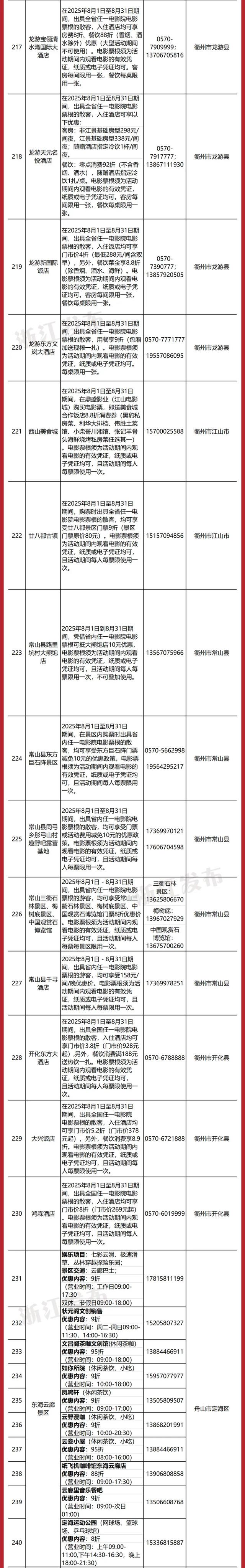 优惠景区、商圈等新增近300家!在浙江,电影票根还可以这样用~
