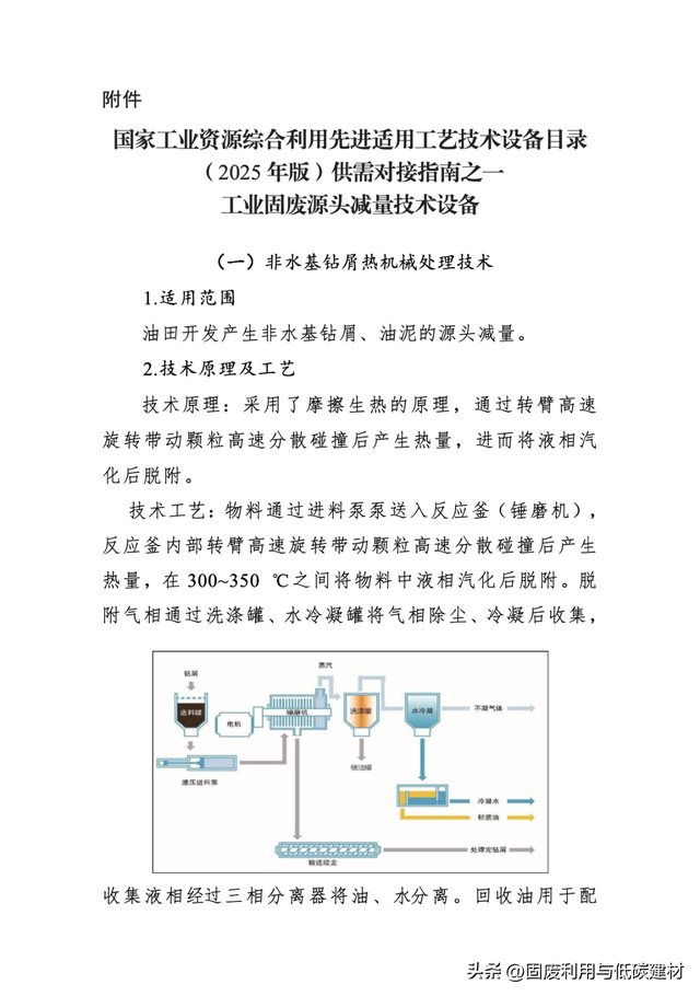 工业固废源头减量技术设备介绍！来自国家工业资源综合利用先进适用工艺技术设备目录（2025）