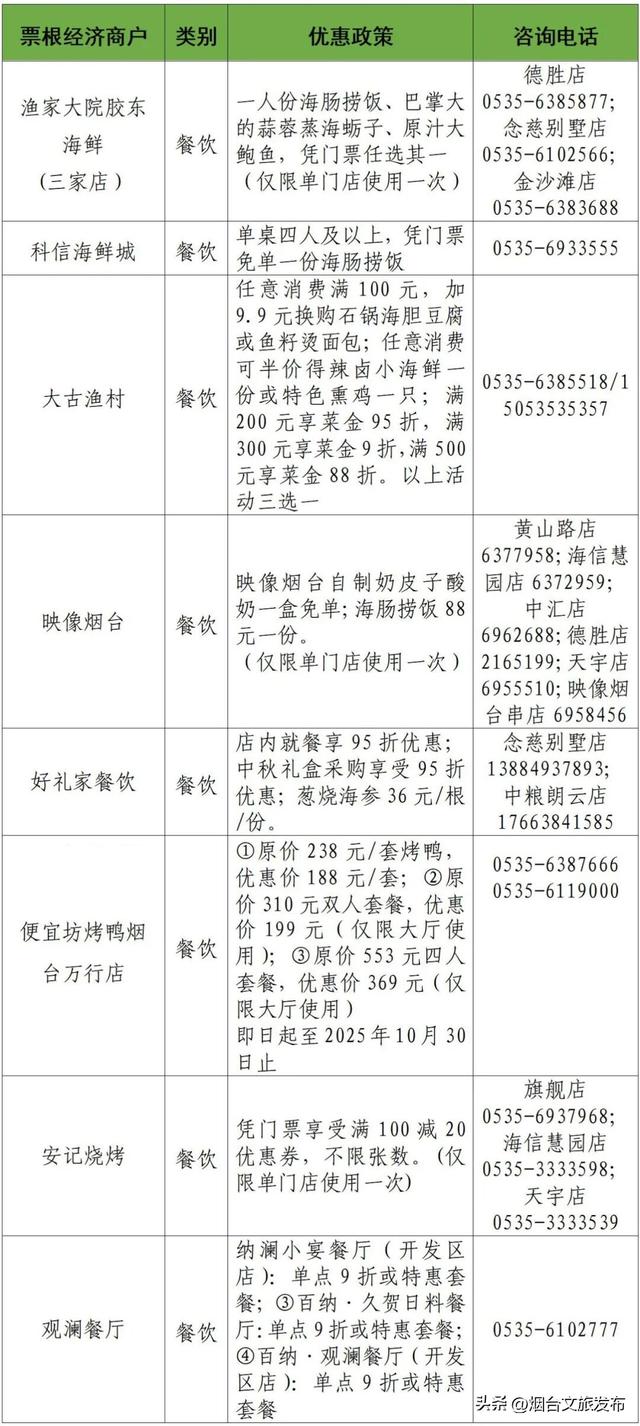 【乐游烟台】齐鲁超赛×碧海动漫嘉年华！烟台黄渤海新区喊球迷漫友速来！