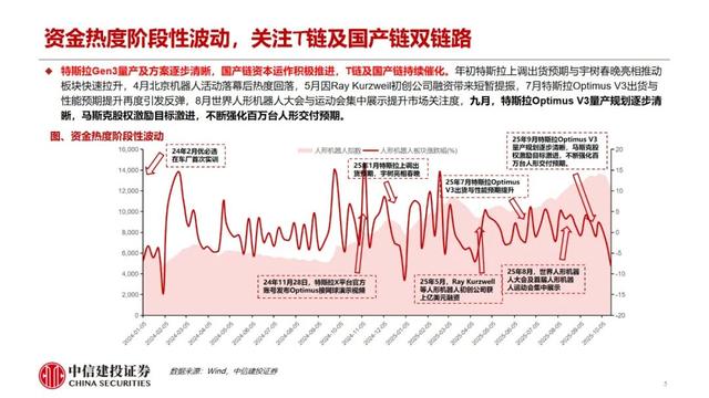 智元精灵G2线下全球首发，Q4全面看多人形机器人板块性行情
