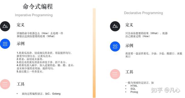 从第一性原理看大模型Agent技术