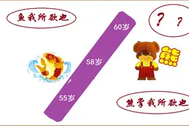 副高职称女教师2024年12月以前延退，到58周岁时，能再正常退吗？图片